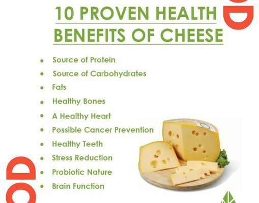 Health Benefits of Cheese